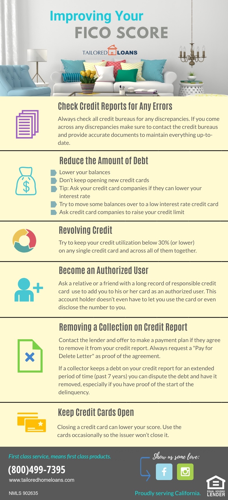 How to Improve Your Credit Score